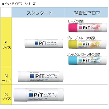 のりぼー ピットマルチ2 | 株式会社トンボ鉛筆